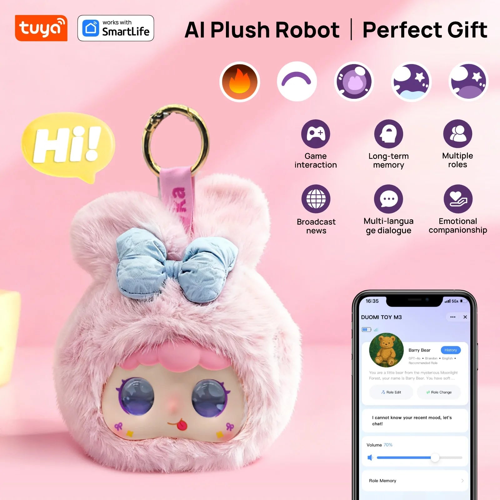 Rabbit: AI Plush Robot w/LED Eyes&Voice Control,Interactive Smart Toy USB Rechargeable Companion for Kids Gifts/Smart Home-Pink - Daisan Mart