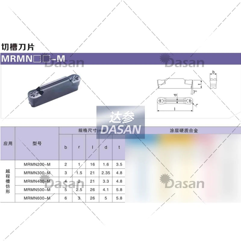Bộ 10 Lưỡi Cắt CNC Carbide Deskar Chính Hãng - Daisan Mart