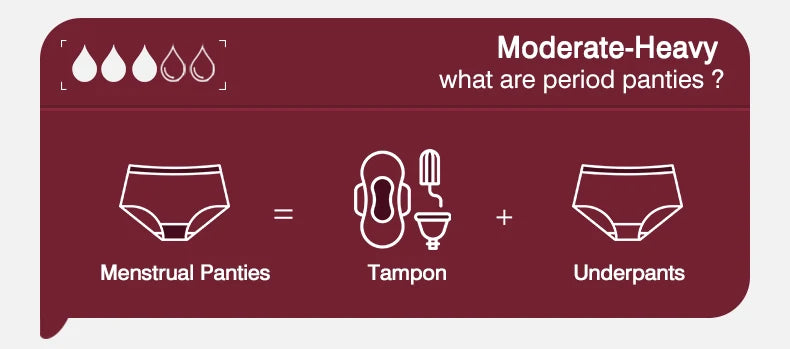 Women's High Waist Anti-Leak Menstrual Panties Super Comfortable