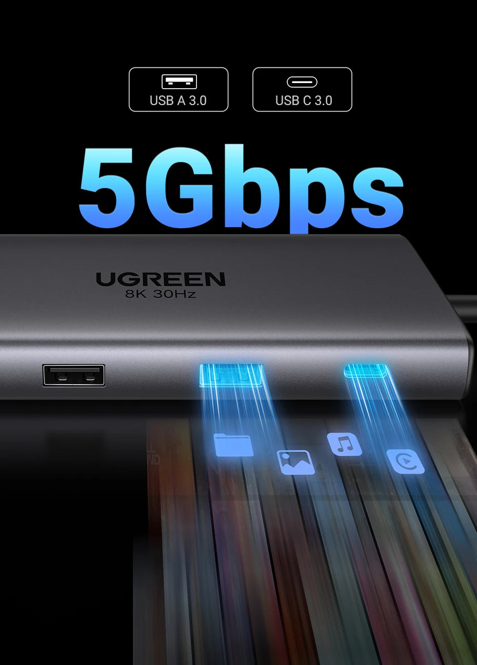 UGREEN HUB Đa Năng 10in1 USB-C 8K cho MacBook