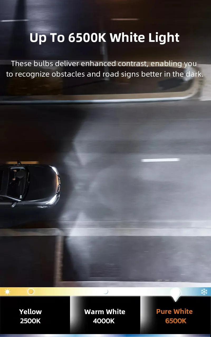 Philips Ultinon Rally 3551 Super Bright 50W LED Bulb