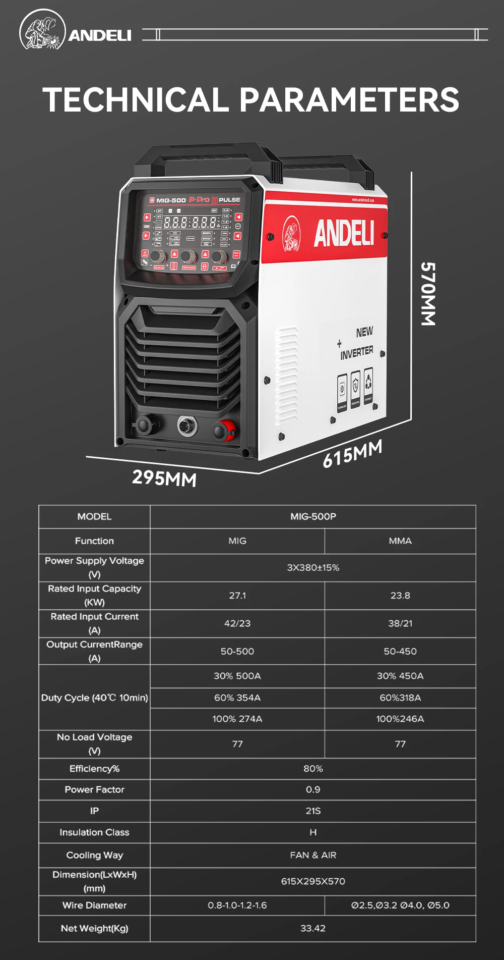 ANDELI MIG Welding Machine with Double Pulse Lift TIG MMA 3 in 1 Industrial MIG Welder with Wire Feeder - Daisan Mart