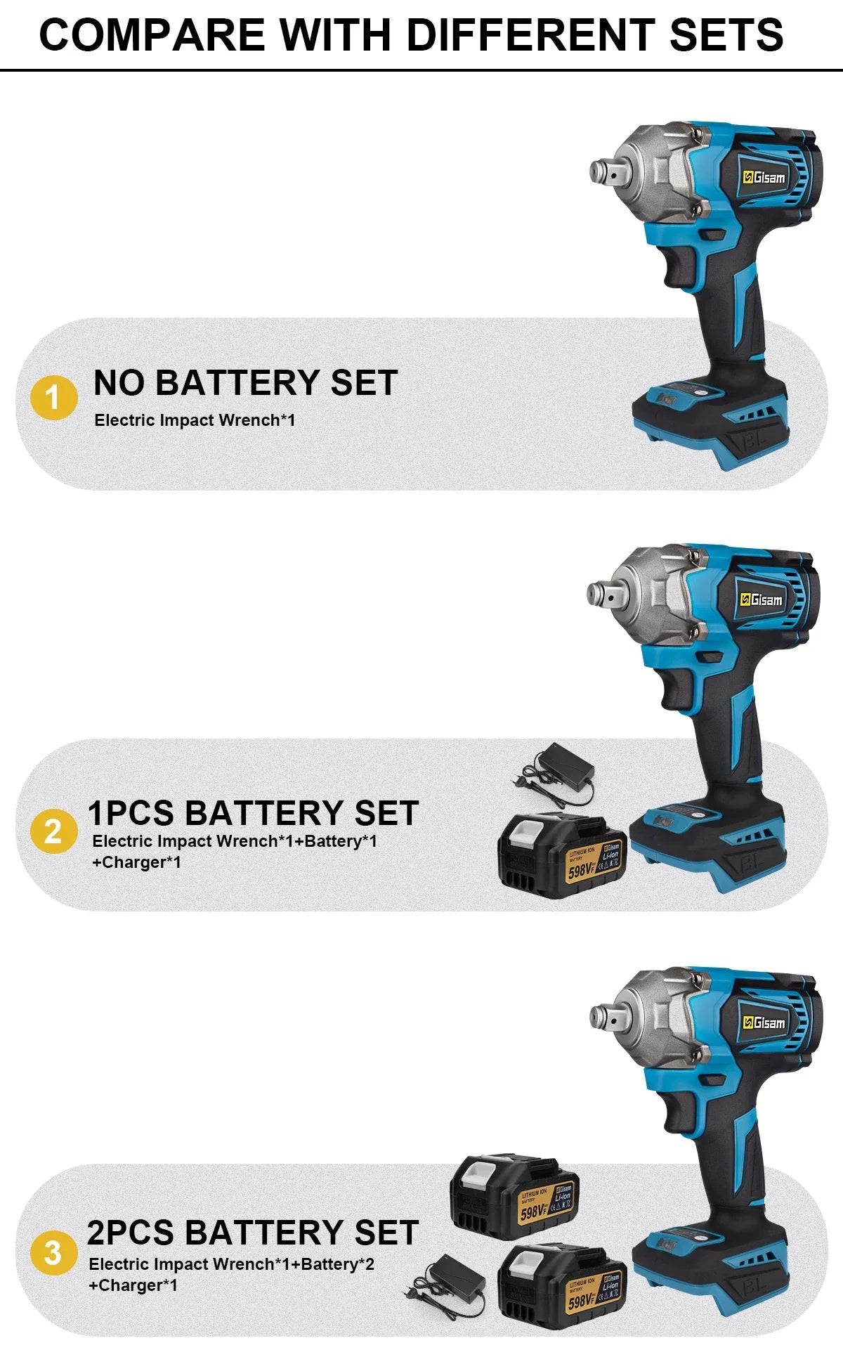 Máy Siết Bu Lông Không Dây Gisam 18V 1200N.m - Daisan Mart
