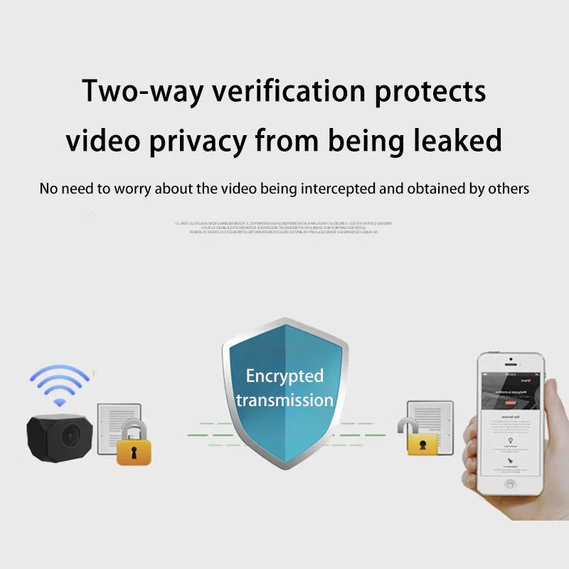 Camera An Ninh Mini 4K WiFi HD - Giám Sát Từ Xa 2026 - Daisan Mart