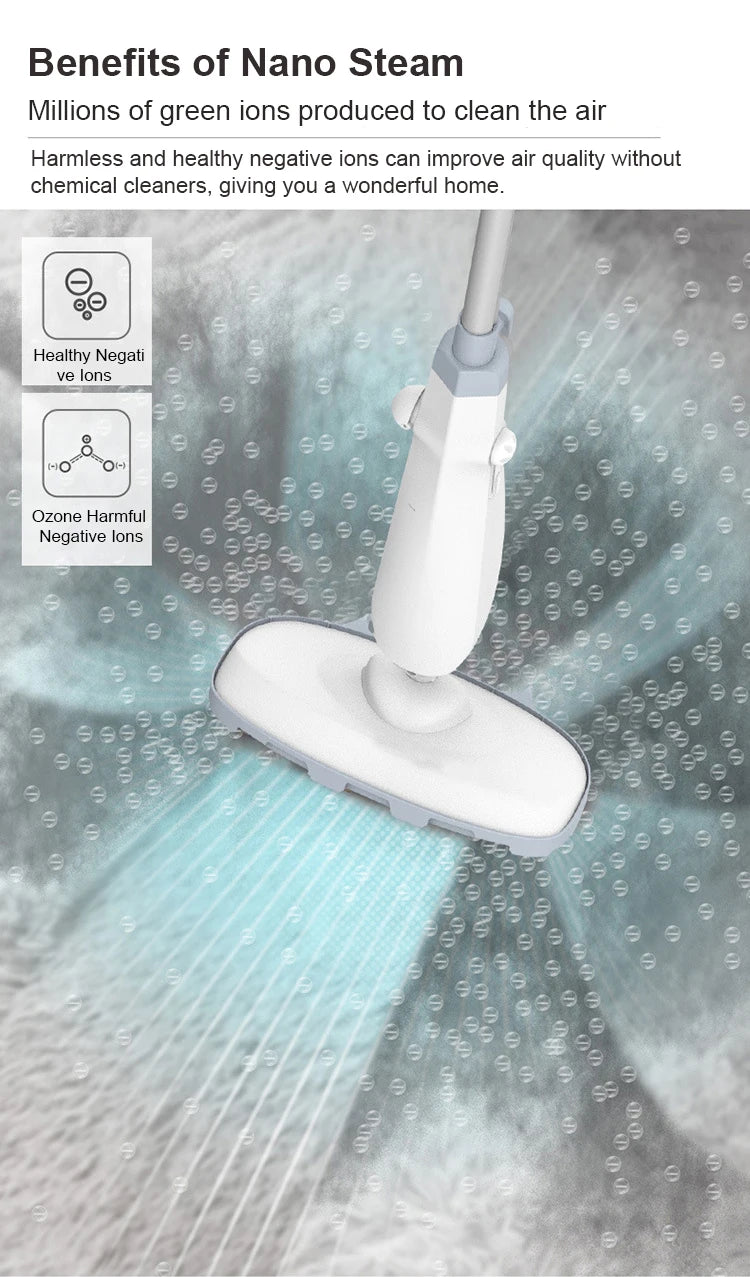 Negative ion antibacterial deodorizing steam mop