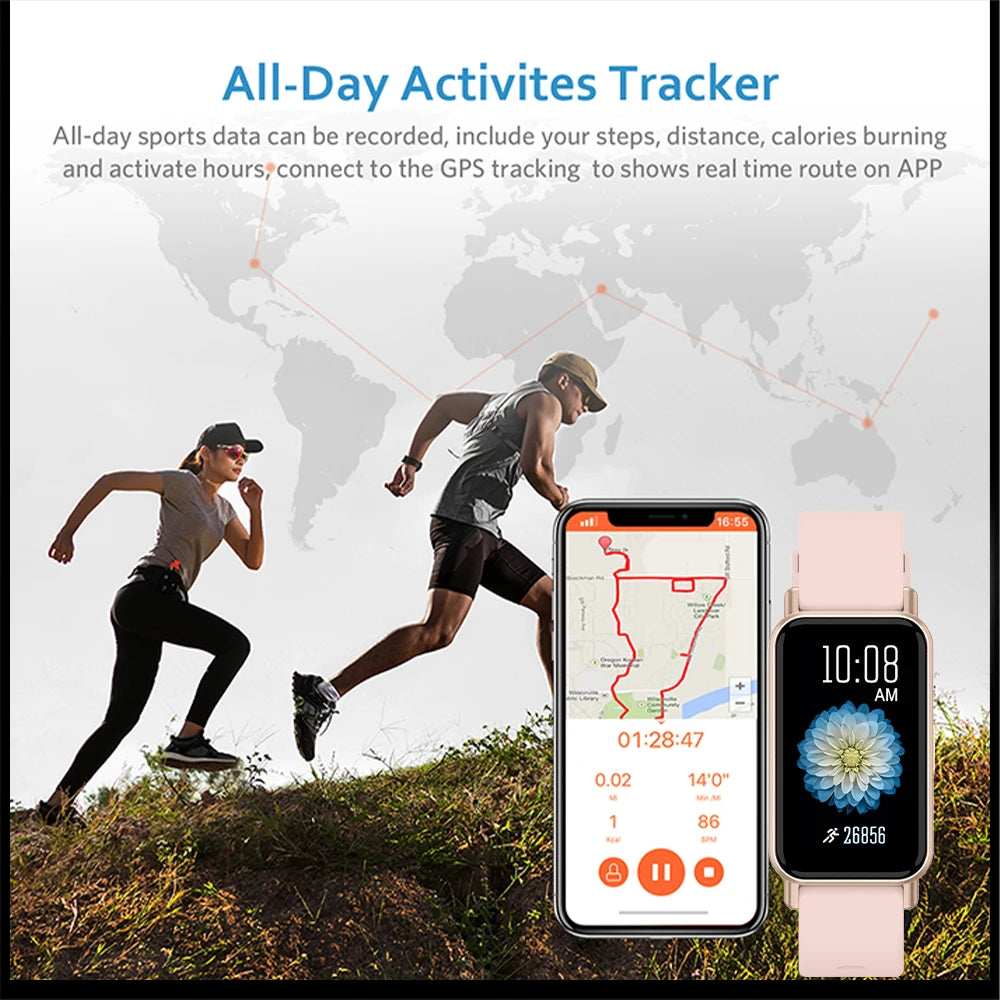 Đồng Hồ Thông Minh 2025: Định Vị GPS, Đo Sức Khỏe, Chống Nước