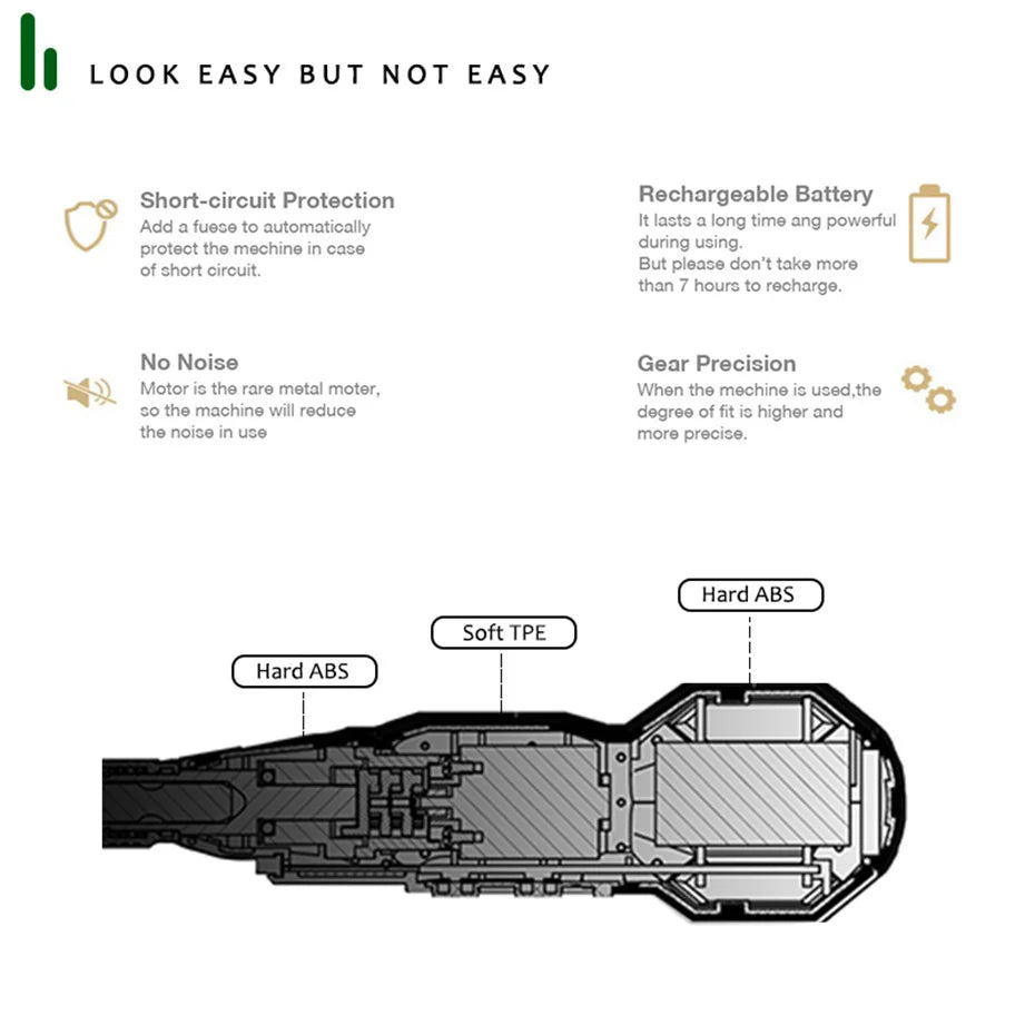 Electric Screwdriver 3.6V Cordless Drill 1800mah Lithium Battery Super Torque Mini Power Tools Automatic And Manual Led Light