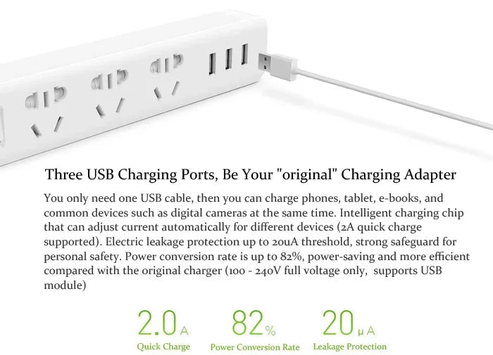 Ổ cắm thông minh Xiaomi 3 USB & 3 ổ điện sạc nhanh