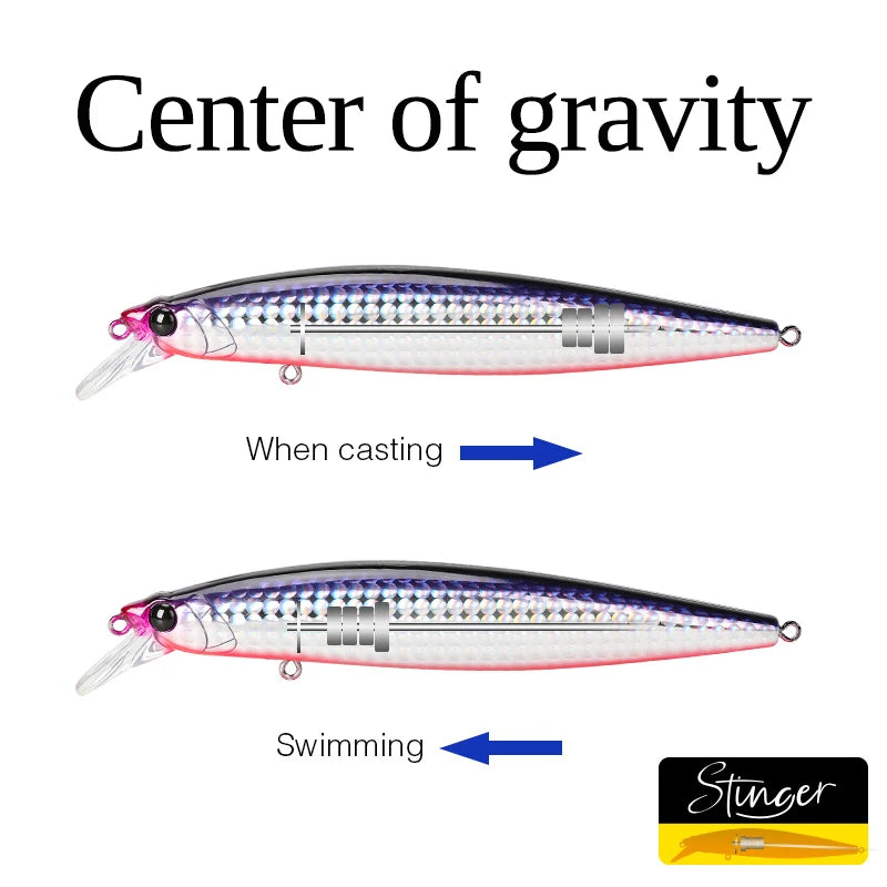 TSURINOYA 120F Ultra-long Casting Floating Minnow Saltwater Fishing Lure STINGER 120mm 19g Range 30-100cm Artificial Hard Baits