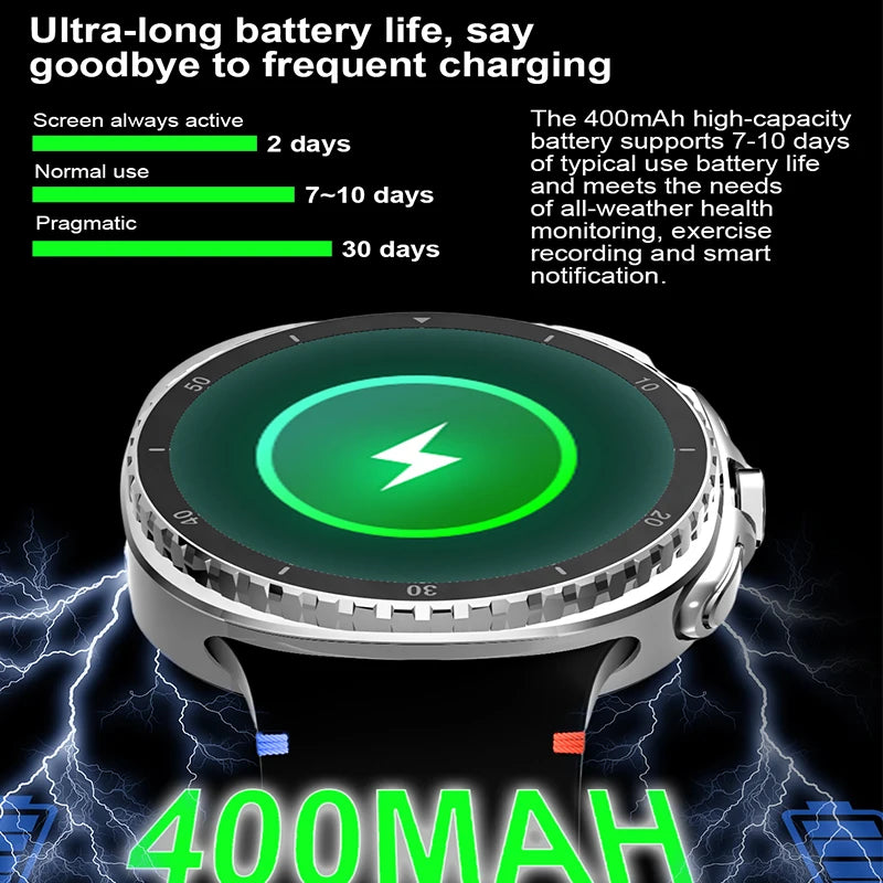 Đồng hồ thông minh 2025 Ultra Classic GPS IP68 AMOLED