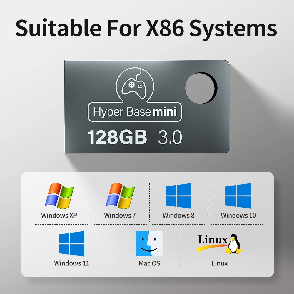 USB 128GB Batocera: Hệ thống Game Retro đa nền tảng - Daisan Mart