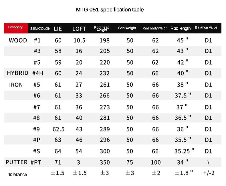 PGM Men's Golf Club Set Complete For Beginners