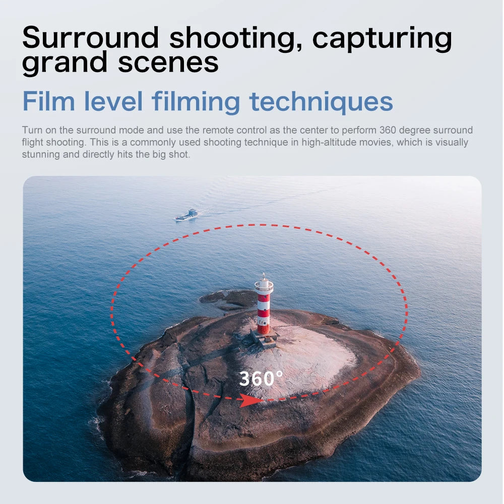 2025 S-X1 Mini Drone with Large Screen 3-Axis Gimbal Anti-Shake 5G GPS HD EIS Cameras Brushless Aerial Drone RC Quadcopters Toys