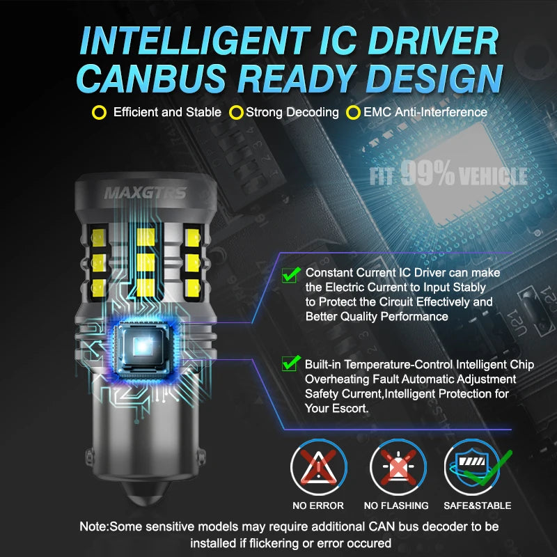 Maxgtrs 1156 Canbus Super Bright Car LED Bulbs