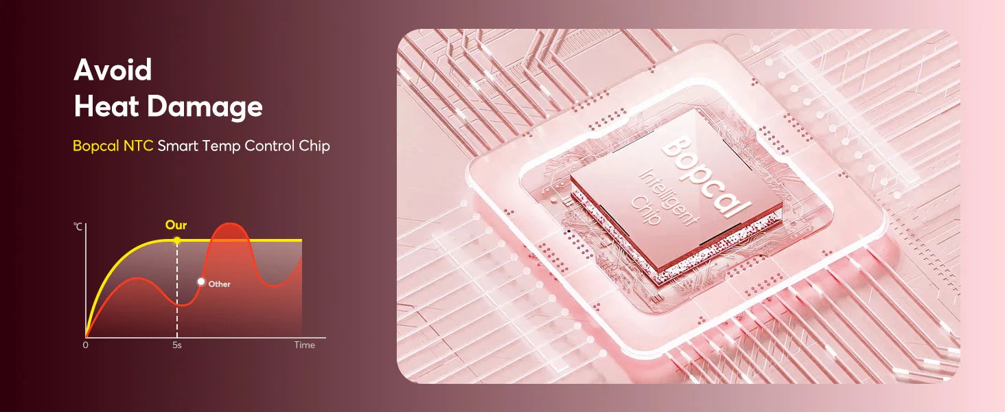 High Speed ​​5 in 1 Hair Dryer Hot Air Comb Set,Hair Brush Curling Iron Hair Straightener Styling Tool For Blow Dryer Gift Box