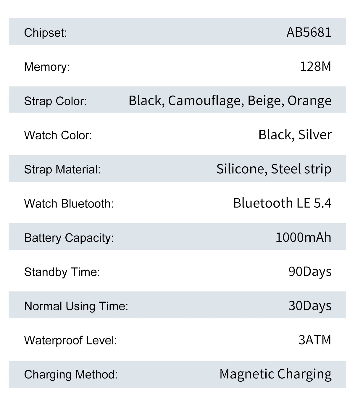 New GPS Smart Watch 2.01"inch Ultra HD Display Built-in GPS Compass Make/Receive Phone Calls 1000mAh Battery Braceletes Original