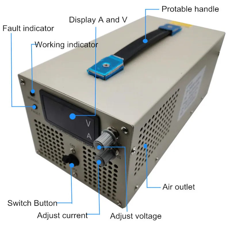 2000W Variable Voltage Custom Power Supply