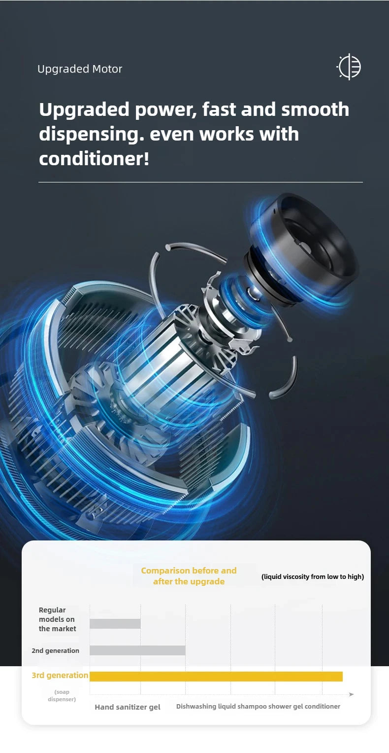 Bình Xà Phòng Tự Động Treo Tường Cảm Ứng 420ML - Daisan Mart
