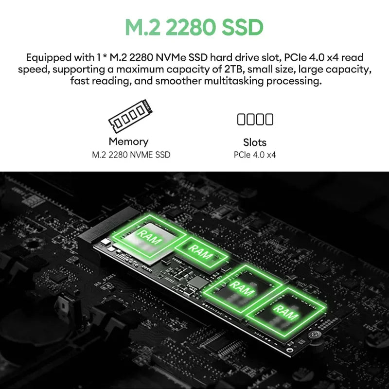 New Solid Mini PC TOPC AMD Ryzen 9 8945HS R7 8845HS USB4.0 Dual LAN 2xDDR5 PCIe4.0 Windows 11 Pocket Gaming Mini Computer WiFi6E