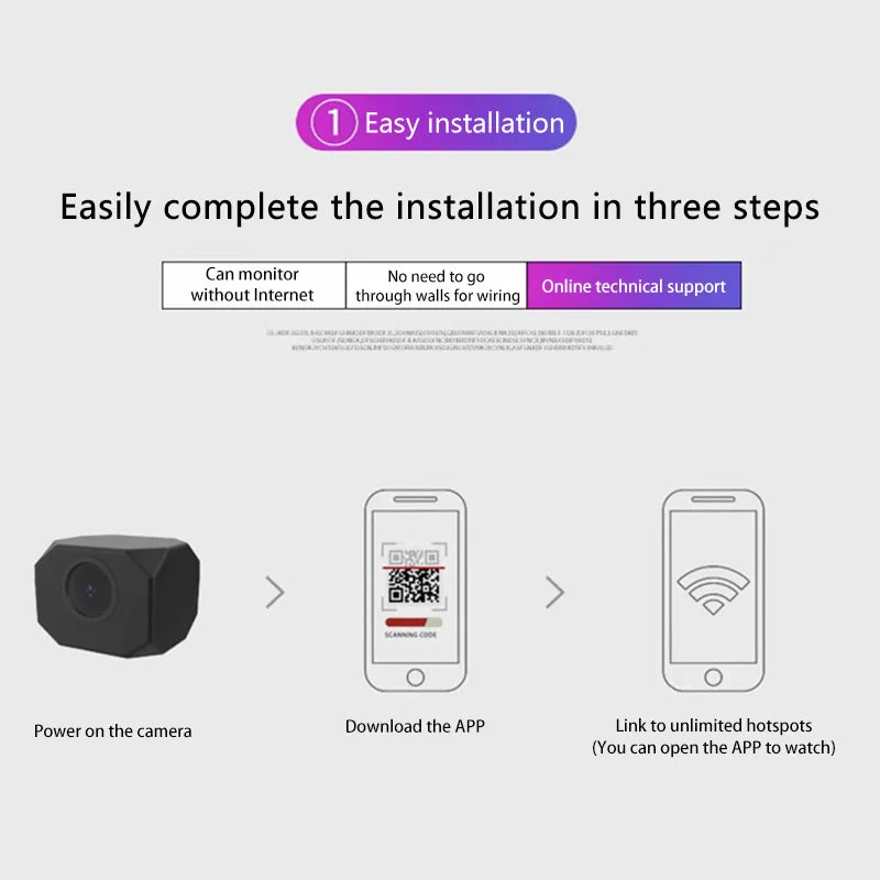 Camera An Ninh Mini 4K WiFi HD - Giám Sát Từ Xa 2026 - Daisan Mart