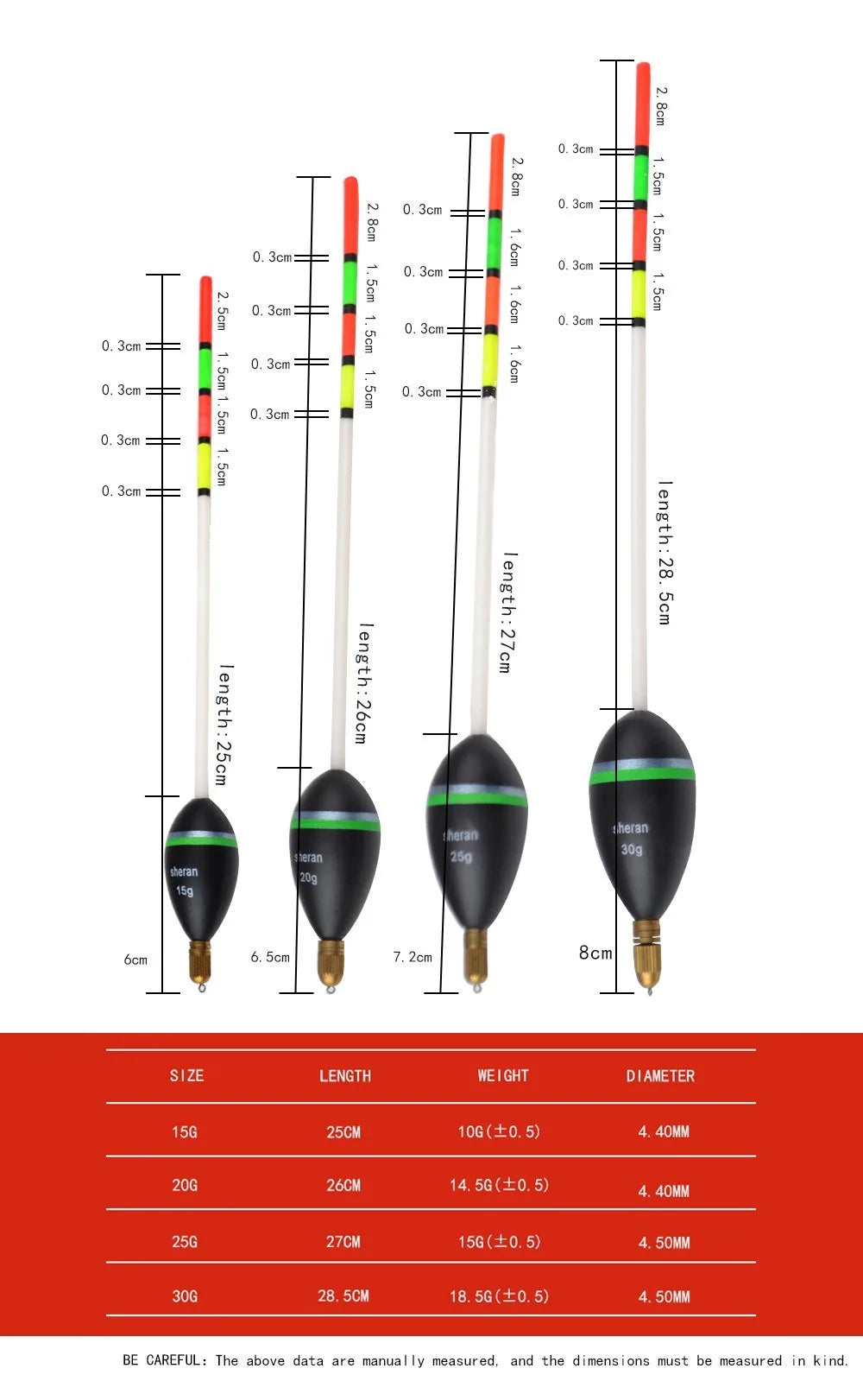 Bộ 2 Phao Câu Cá Siêu Tinh Xảo Cho Hồ Sông 2025