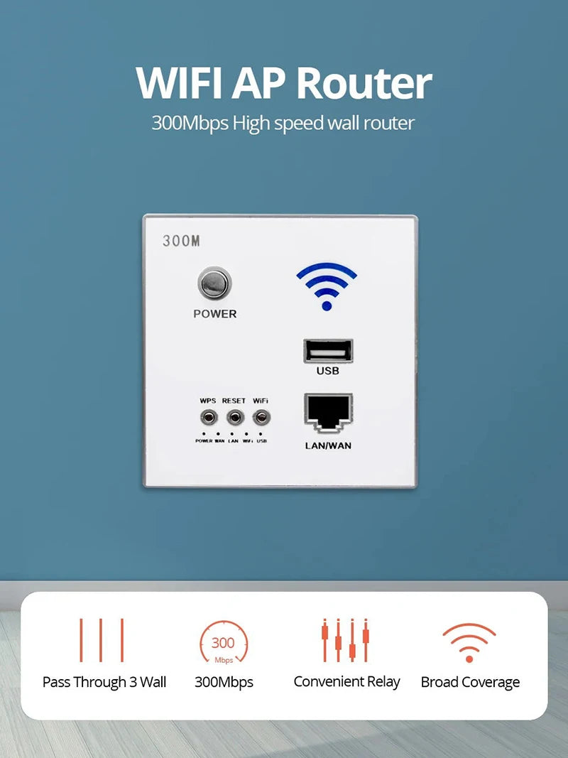 Smart WiFi Wall Socket with Built-in USB 300M