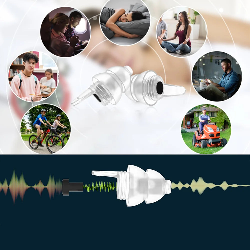 High Fidelity Concert Ear Plugs for Music- Reusable Musicians Earplugs for Noise Cancelling, Concert Festivals, Drummers, DJS