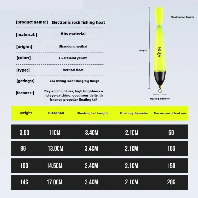 Phao Câu Đêm Ngày Phát Sáng Dài Nhạy Rocket