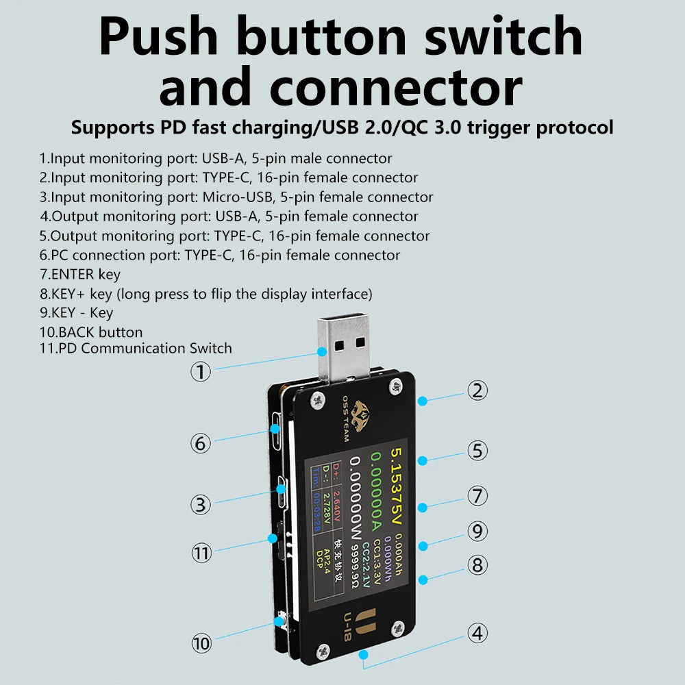 Multi-function USB Voltage Meter - 1.77 inch Screen