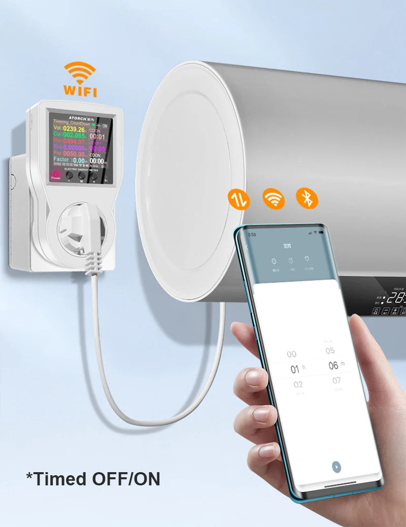 Ổ Cắm Thông Minh Đo Điện Năng WIFI Đa Chuẩn Quốc Tế