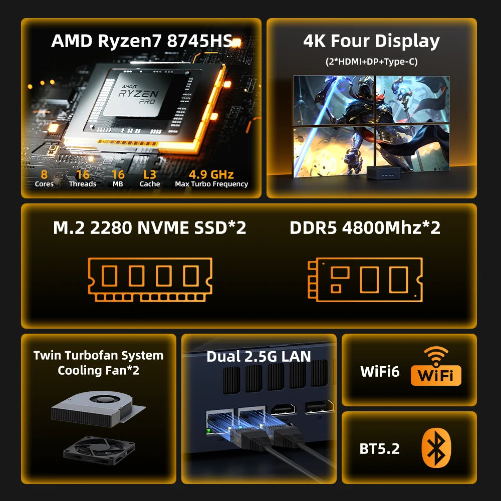 Mini PC AMD Ryzen 7, DDR5, SSD NVMe, WiFi6, 4K HDMI - Daisan Mart