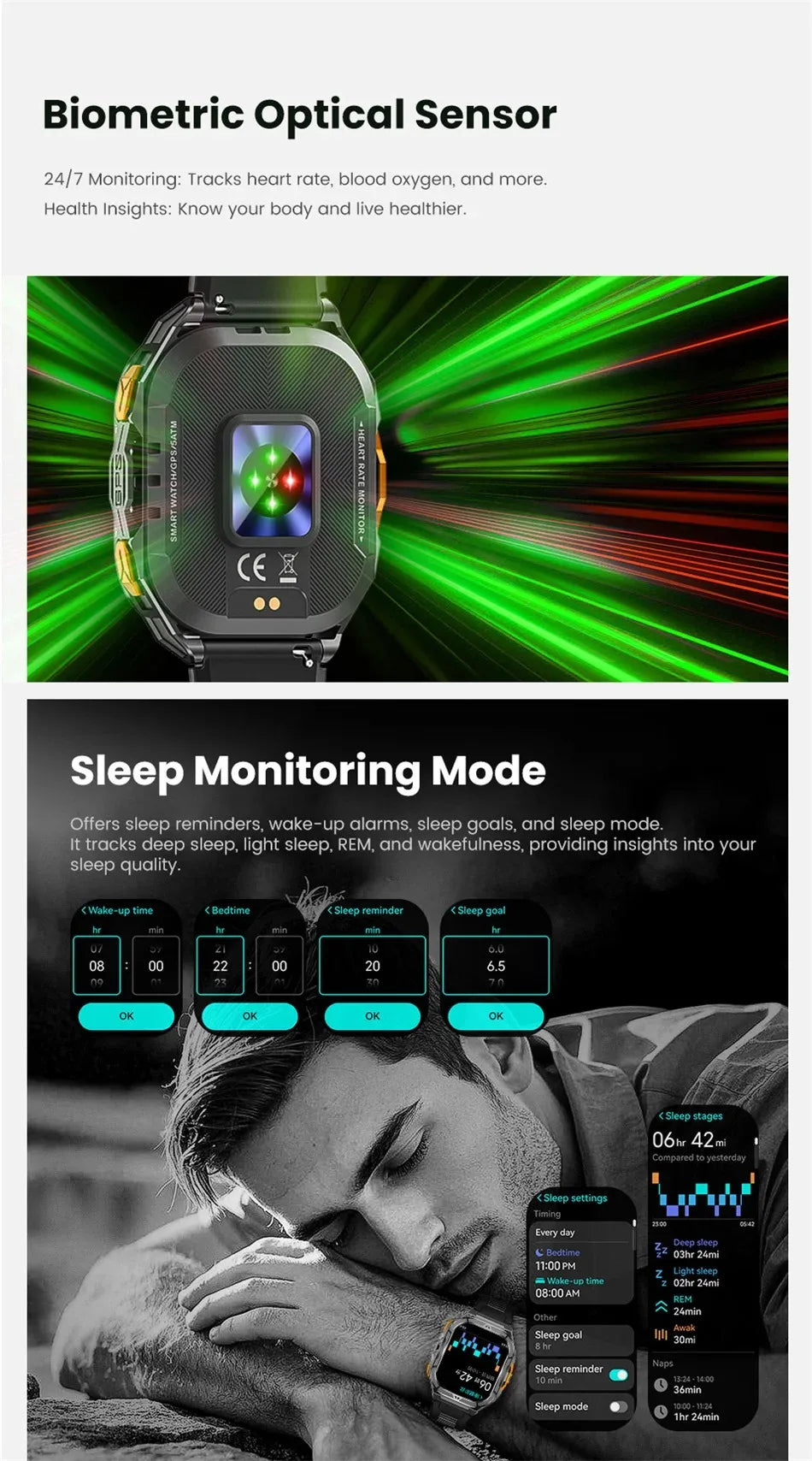 2025 Smart Watch GPS AMOLED 5ATM Bluetooth Calling