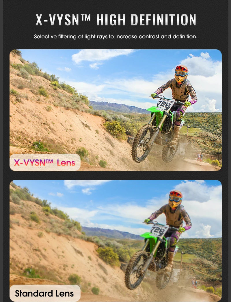 SCVCN Photochromic Sunglasses - Cycling, Sports, UV400 Protection