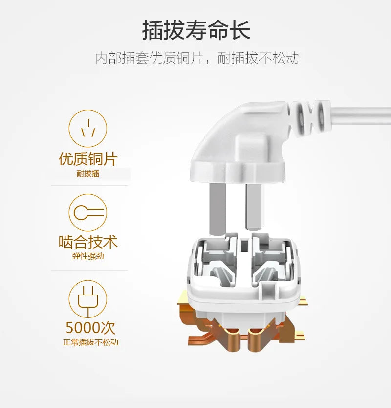 US UK EU Multi-function Power Plug-in Board 2m Extension Cable with USB Power Strip Household High-power Multi-plug Socket