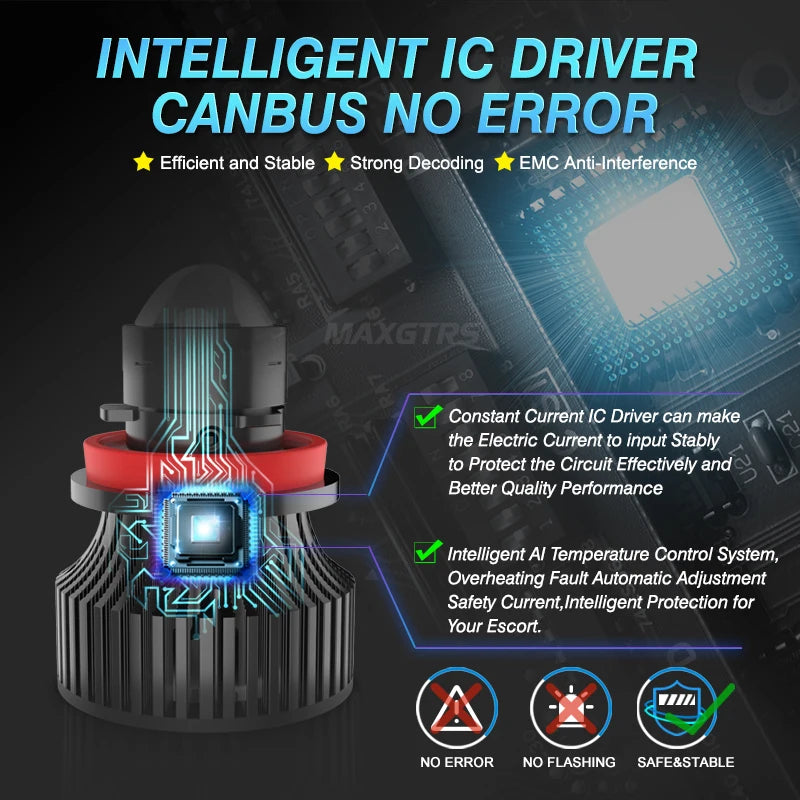 Mini Car LED Headlights H7 H11 9005 9006 3000K