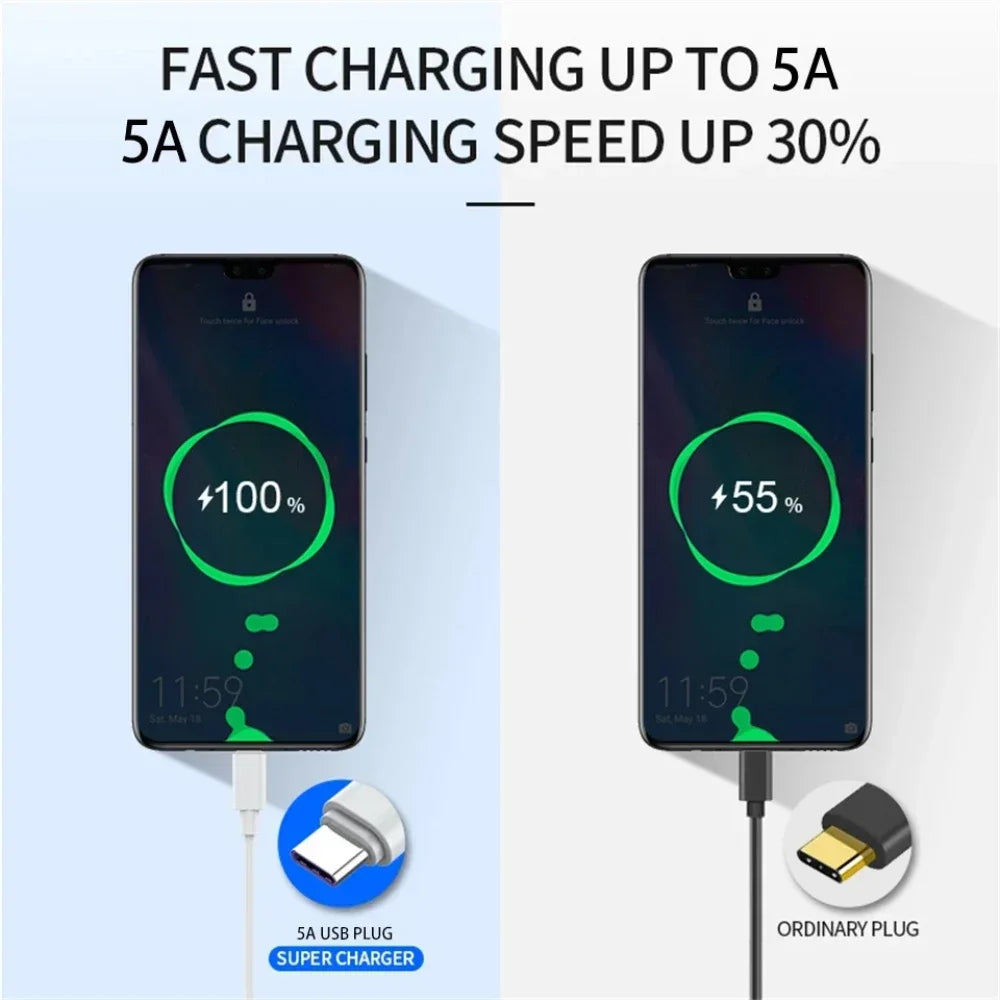 Bộ 3 Cáp Sạc Nhanh 100W USB Type C Siêu Bền - Daisan Mart
