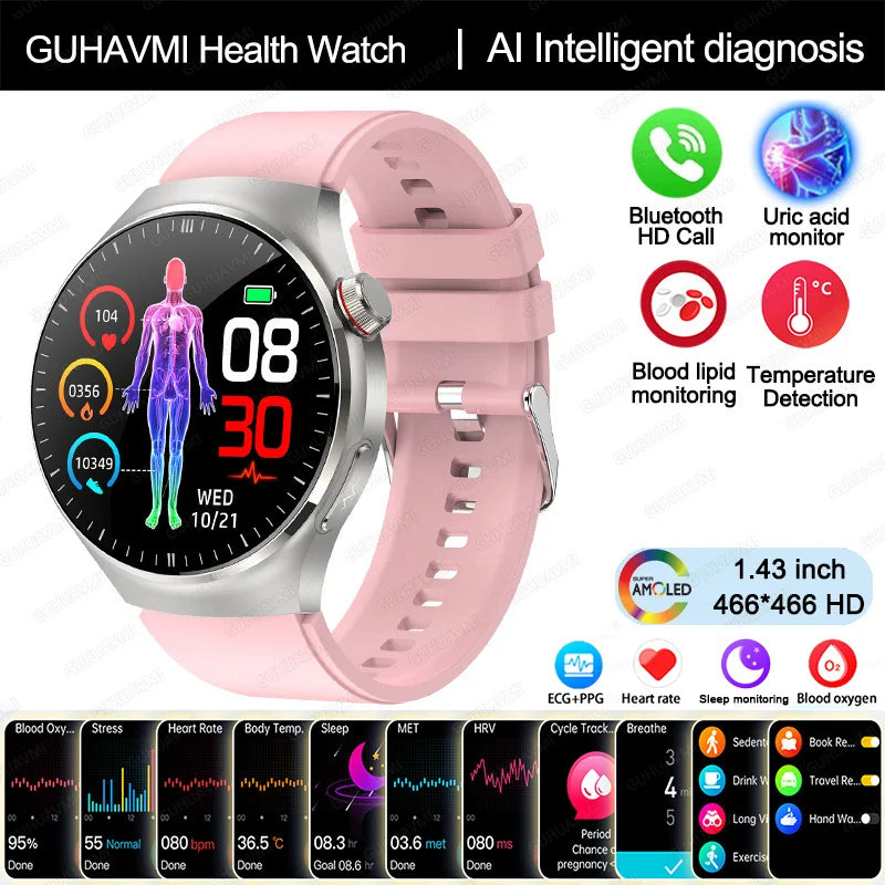 2025 Medical Smartwatch: Oxygen, Fat, ECG+PPG Measurement