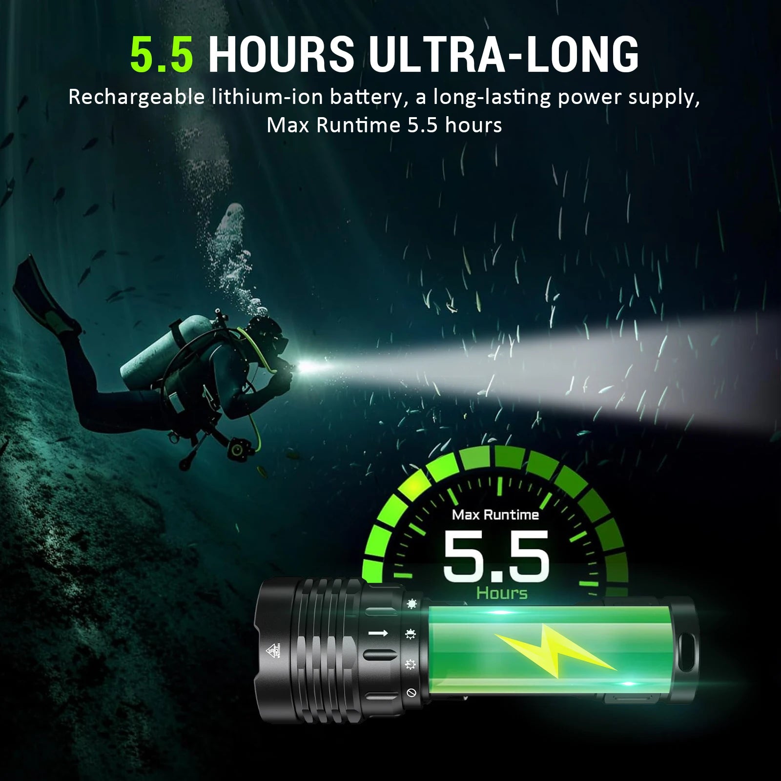 Đèn Lặn Wurkkos DL30 3600 Lumens Sáng Chống Nước IPX8 - Daisan Mart