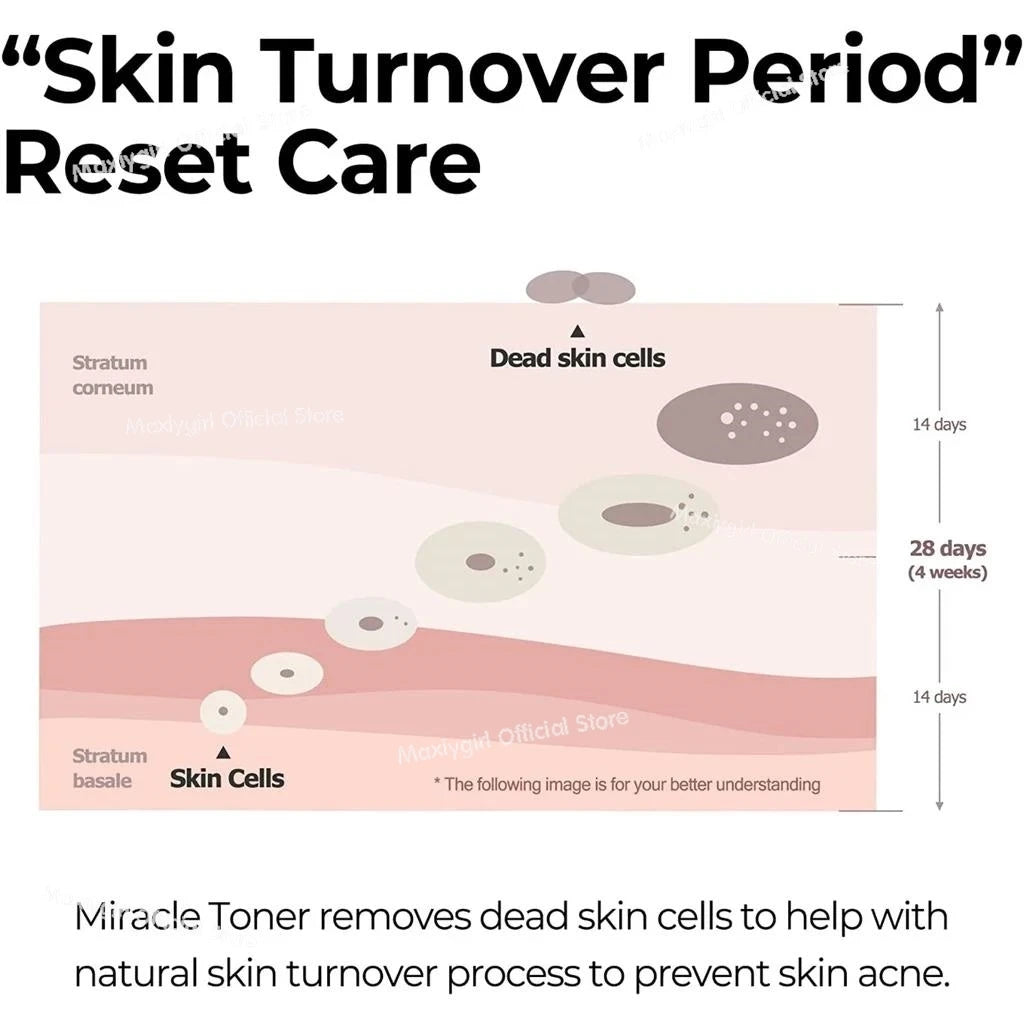 Nước Hoa Hồng 150ml Tea Tree SOME BY MI Cho Da Nhạy Cảm