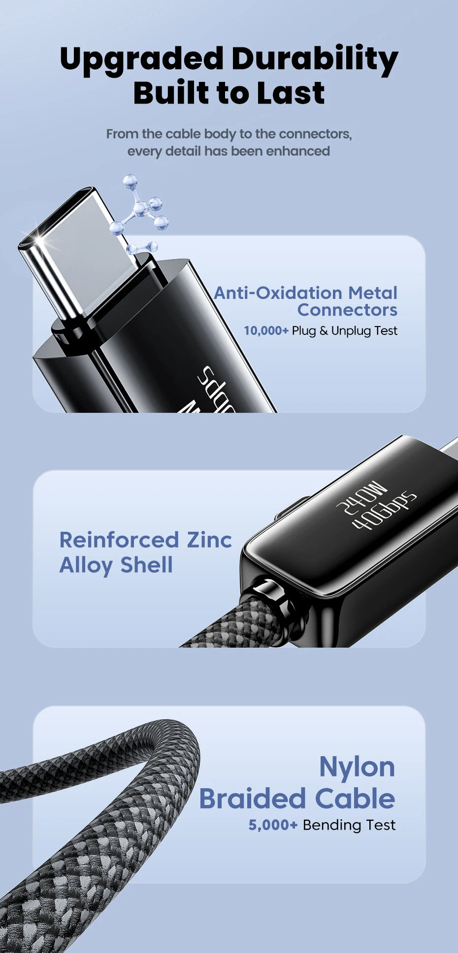 Toocki 240W 4-in-1 USB Cable PD 3.1 USB C To Type C TO Lighting 8K@60Hz 40Gbps Data Cable For iPhone 16 15 Samsung S23 Macbook