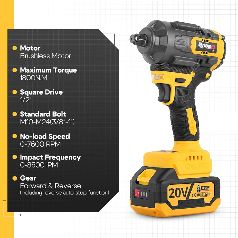 Máy Siết Bu Lông Pin 1800N.M Không Chổi Than Makita - Daisan Mart