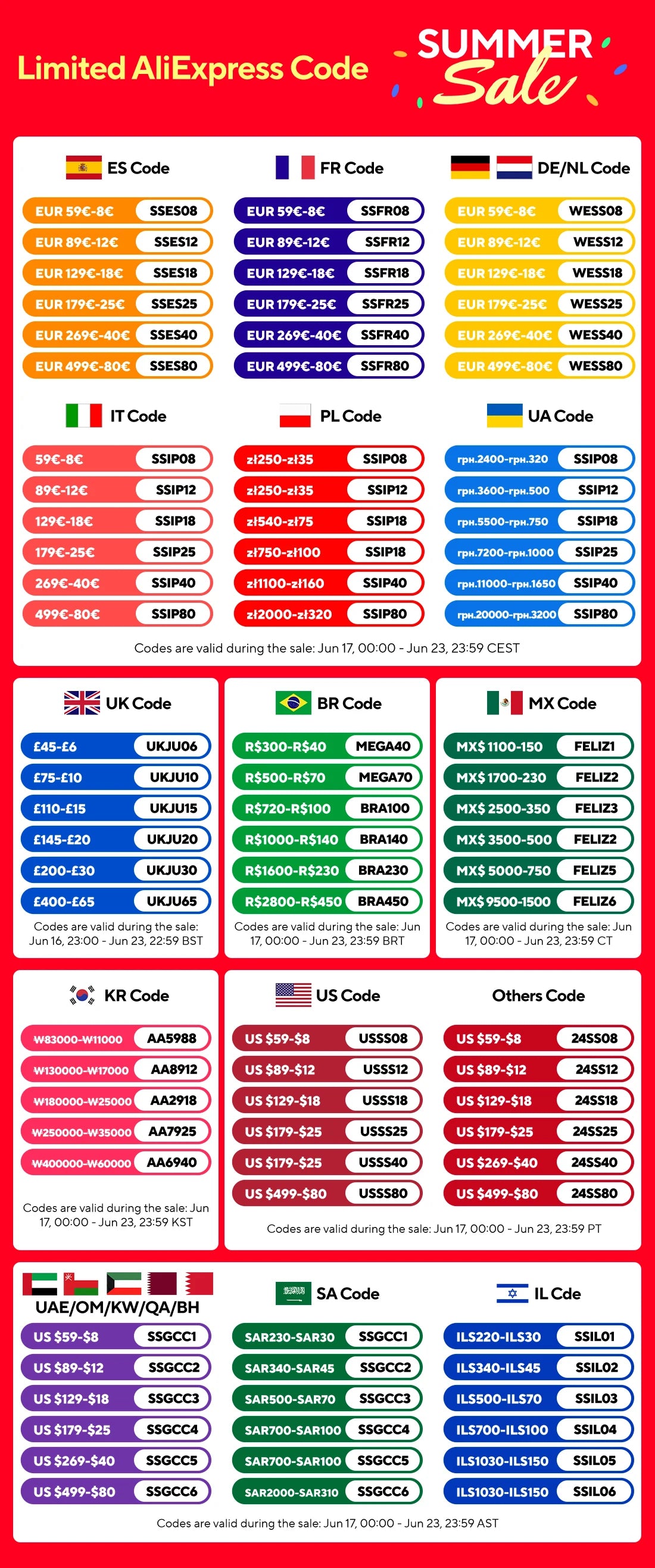 4個裝防震腳墊橡膠墊防滑靜音通用洗衣機冰箱支撐避震器洗衣機支架
