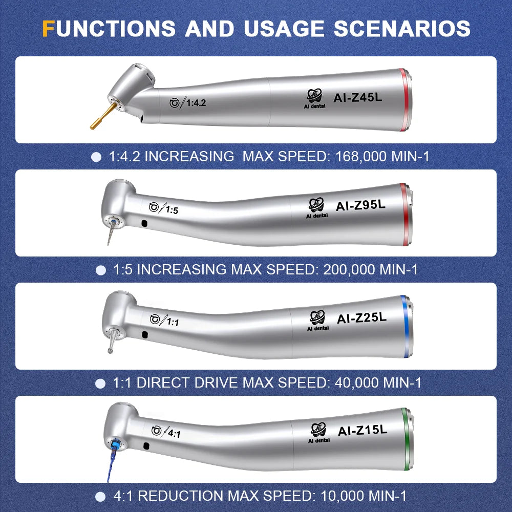 AI-Z Series LED Slow-Break Angle for Dental Motors