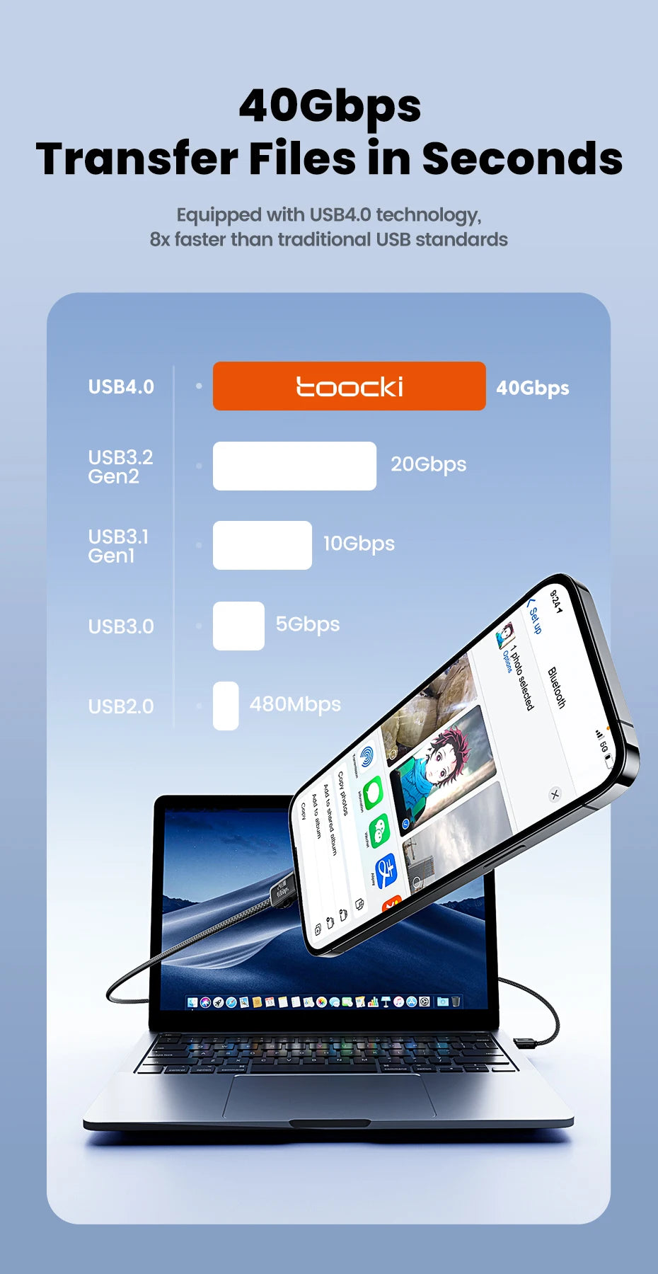 Toocki 240W 4-in-1 USB Cable PD 3.1 USB C To Type C TO Lighting 8K@60Hz 40Gbps Data Cable For iPhone 16 15 Samsung S23 Macbook