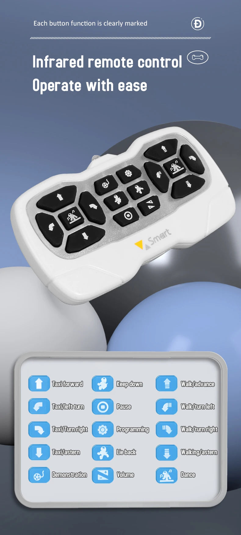 Smart Remote Controlled Musical Robot Dog for Kids