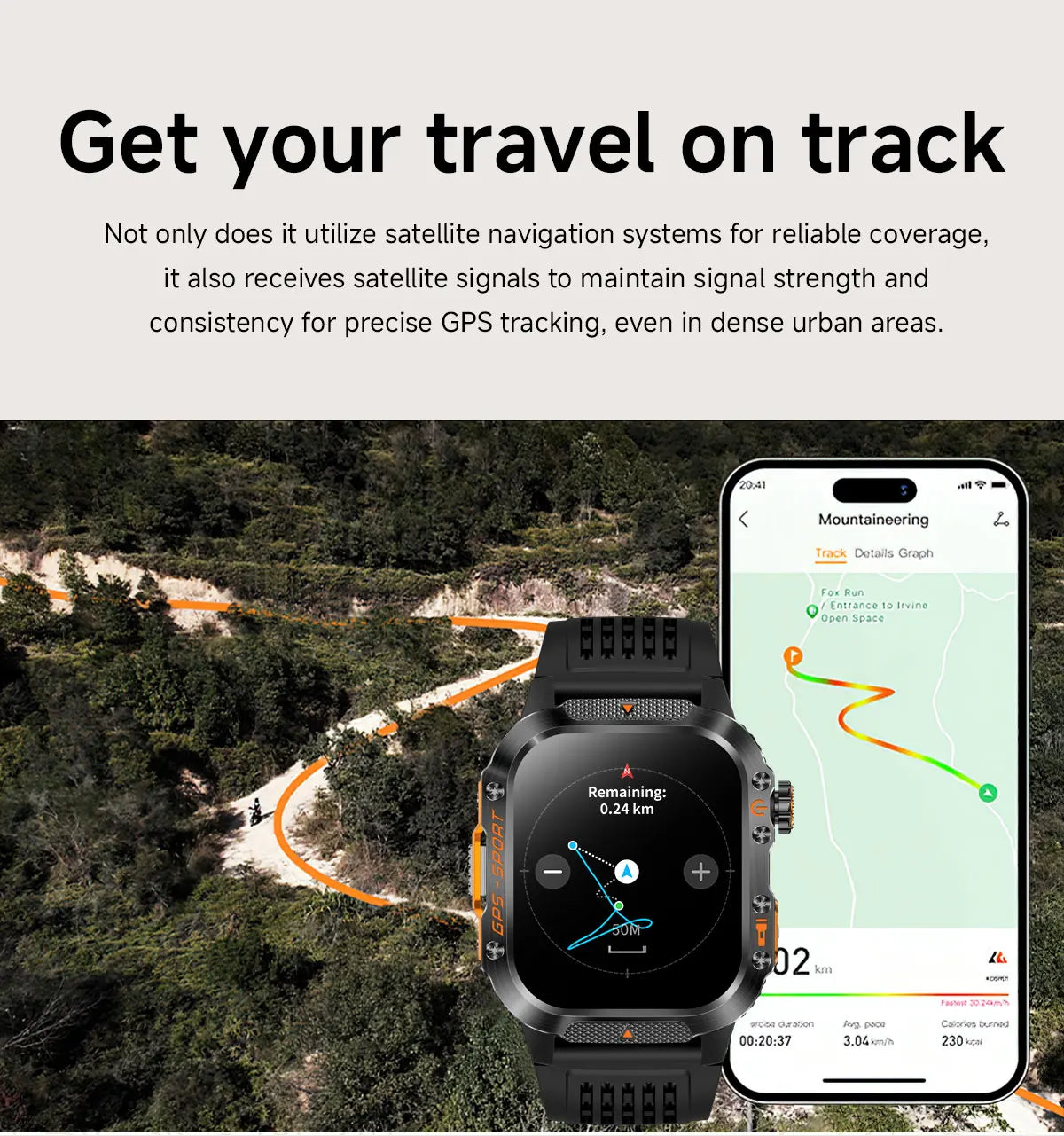 Đồng Hồ Thông Minh 2025 AMOLED, Định Vị & Thể Thao