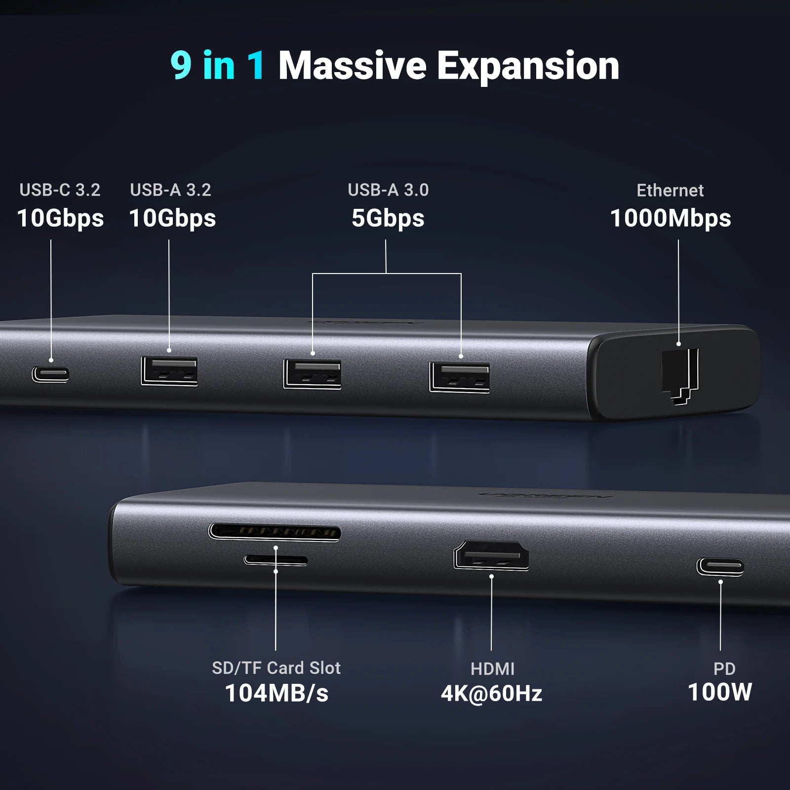 Hub USB-C UGREEN 10Gbps 4K60Hz Đa Năng Cho Laptop