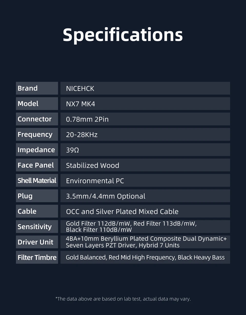 Rosewood Headphones NX7MK4 HIFI 7 Drivers Replace Sound Filter