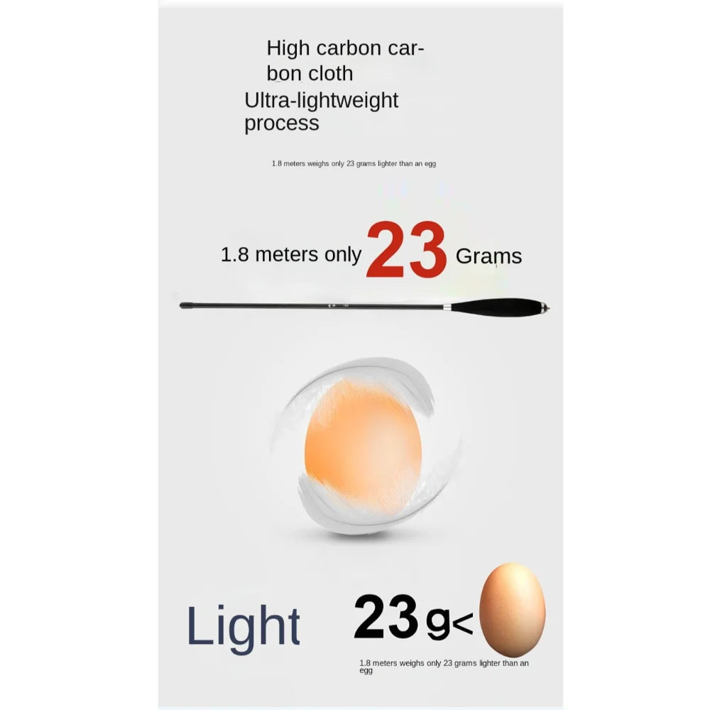 Bộ Cần Câu Rút Gọn Kèm Máy Đầy Đủ 1.5-2.1m