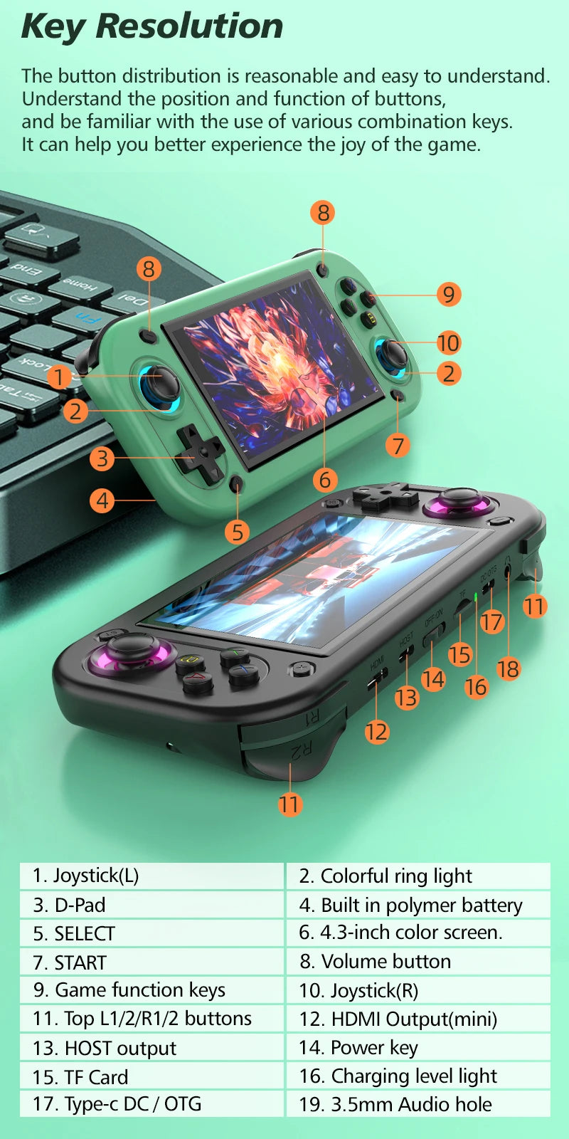 Máy Chơi Game Cầm Tay Retro FUNKIDDY R43S 4.3 HDMI - Daisan Mart